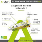 GEL ENERGETIQUE CITRON certifié biologique FR-BIO-01