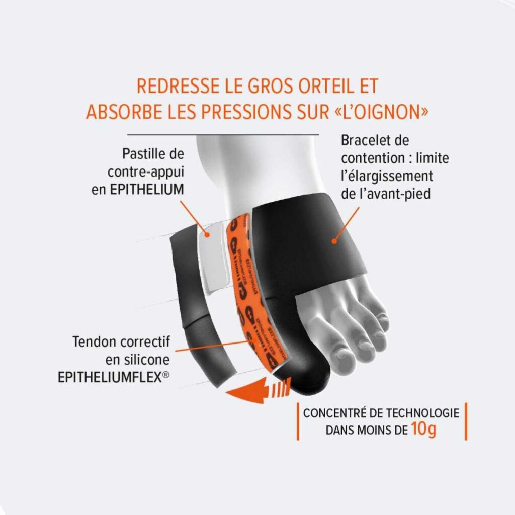 FLEX02 ORTHESE hallux valgus sport