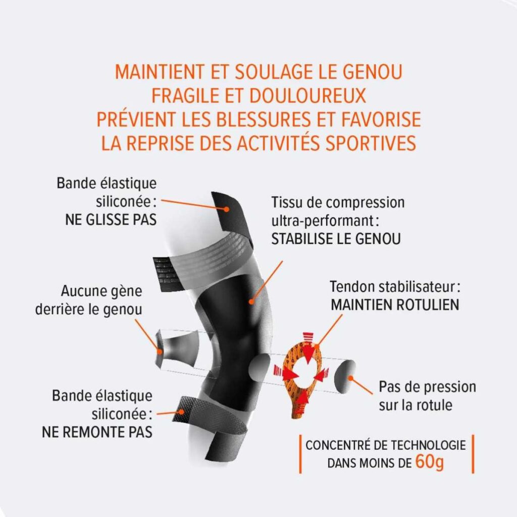 PHYSIOSTRAP SPORT - Genouillère sport