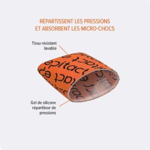 PROTECTION ONGLES BLEUS – Protège-ongles